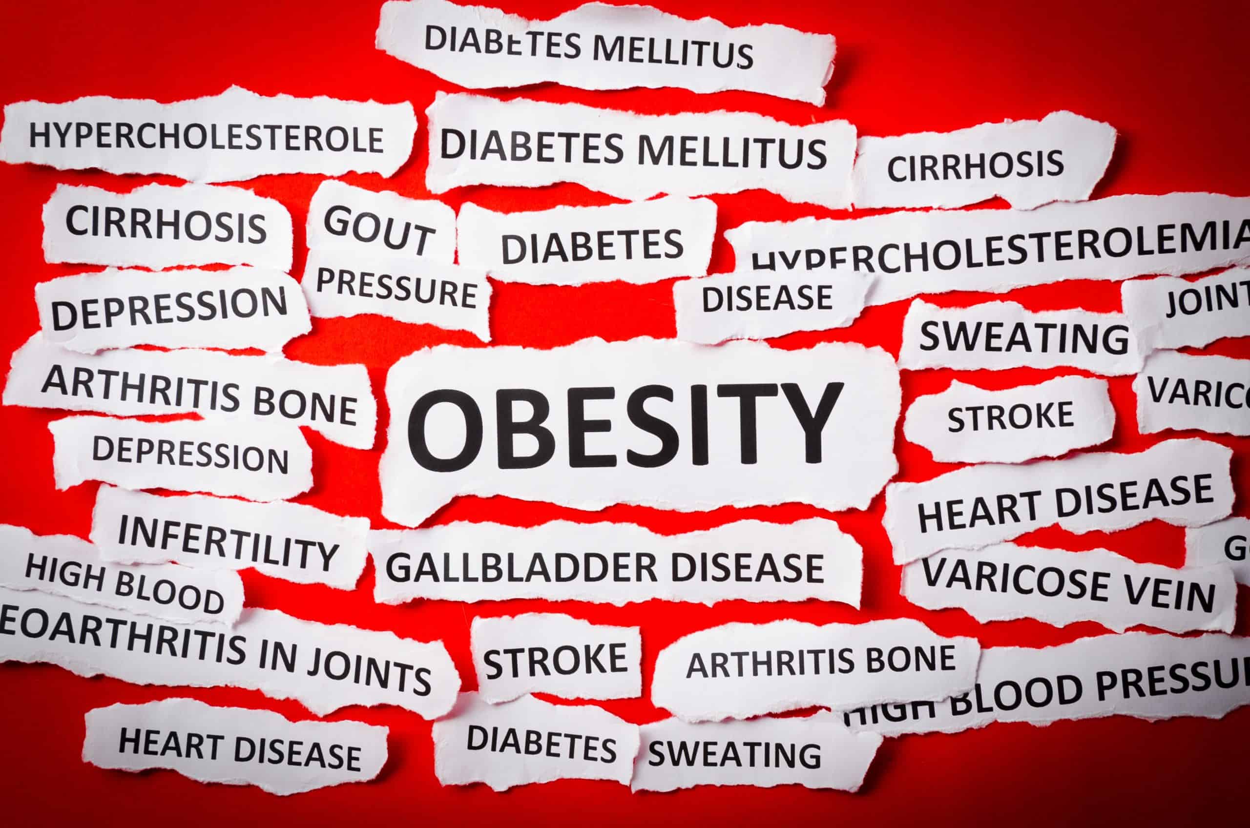 List of Conditions Linked to Obesity