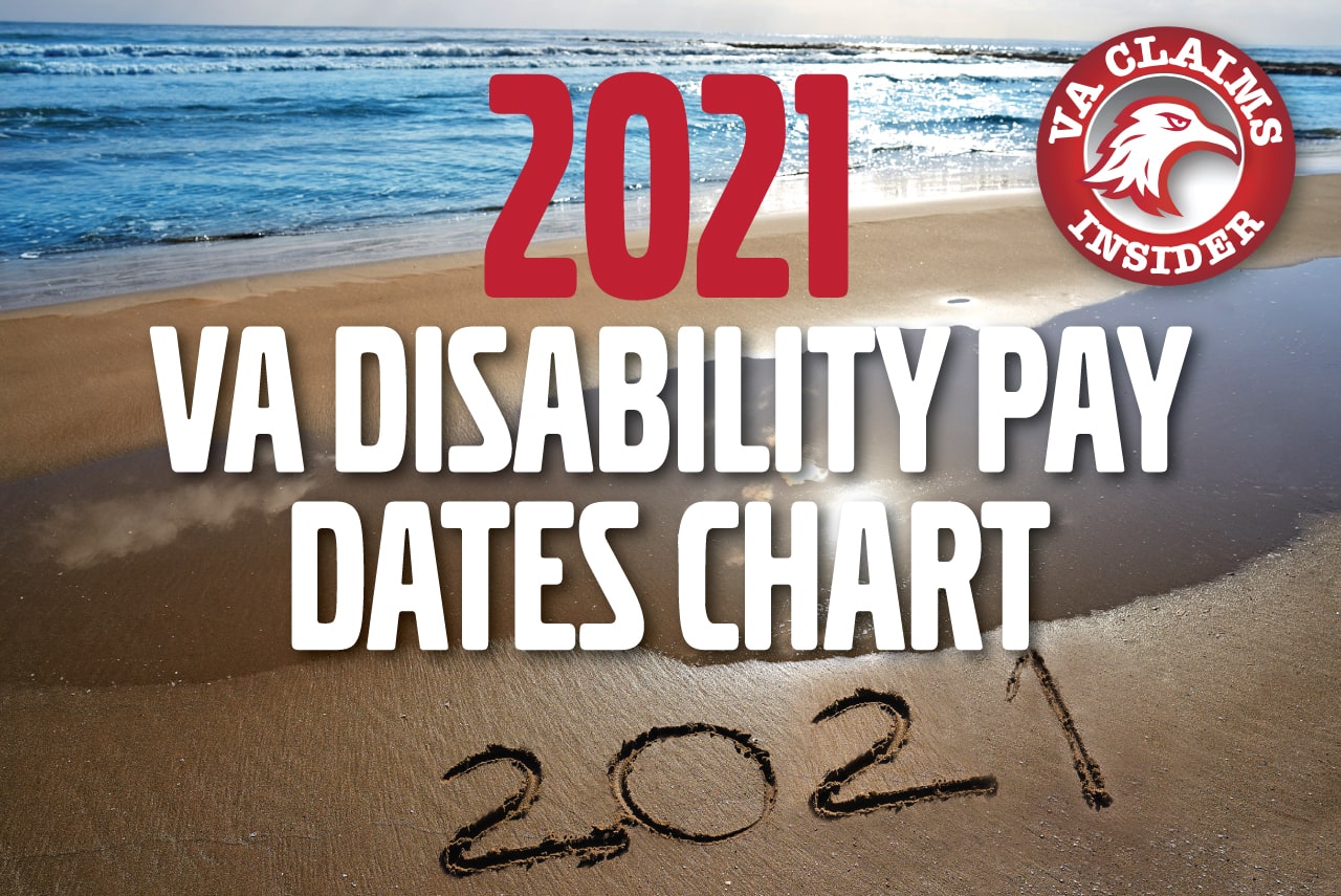 VA disability pay dates 2021