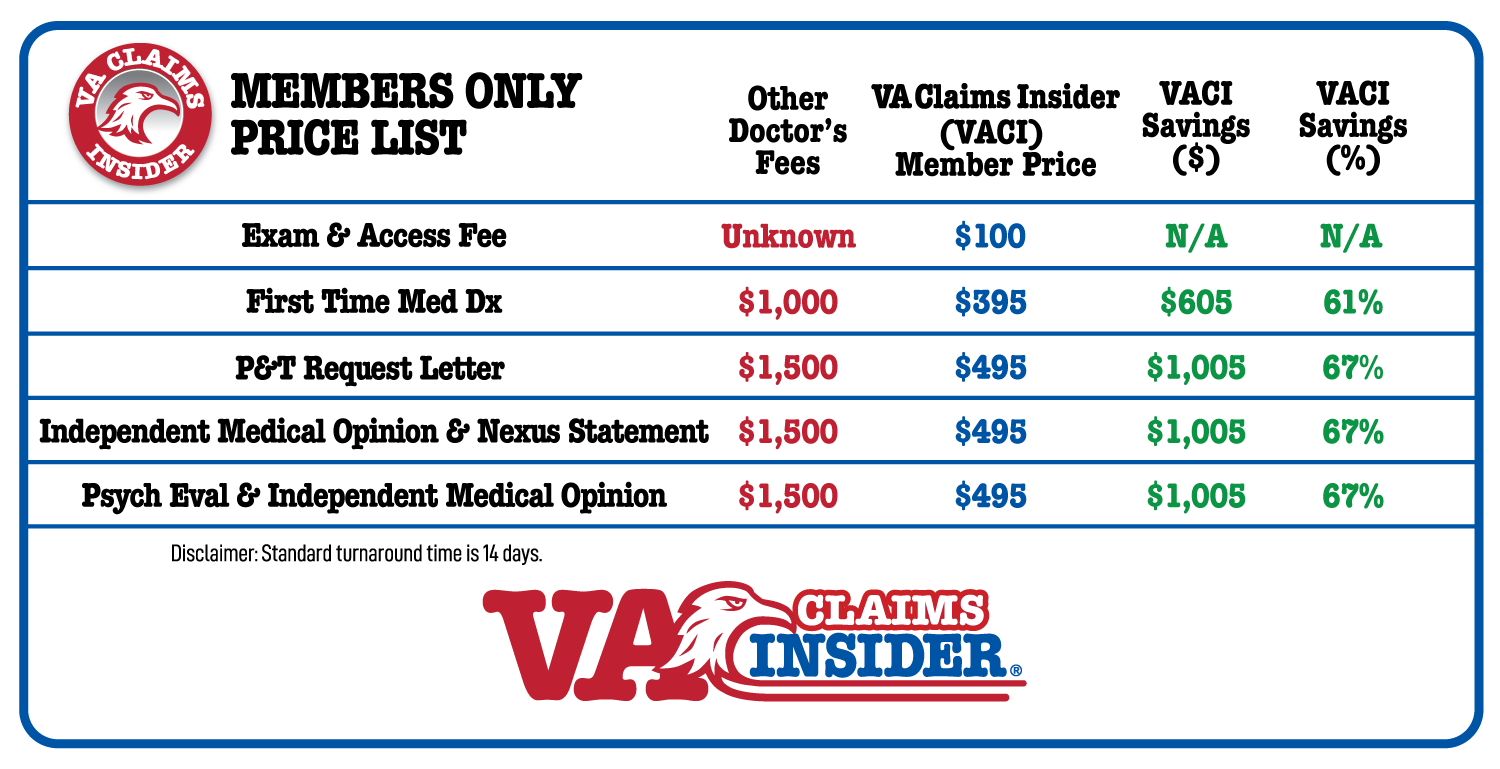 VA Claims Insider - Members Only Price List for Independent Medical Professionals